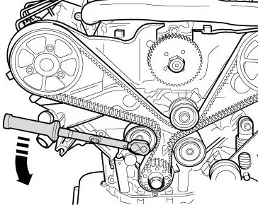 Wechsel des Zahnriemens und des Einspritzpumpenriemens beim Audi A6 2.5 TDI V6