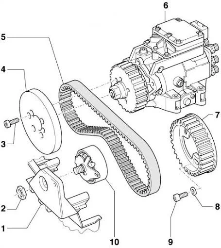 Wechsel des Zahnriemens und des Einspritzpumpenriemens beim Audi A6 2.5 TDI V6