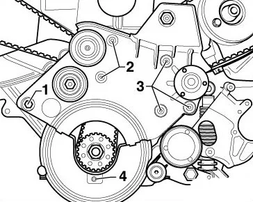 Wechsel des Zahnriemens und des Einspritzpumpenriemens beim Audi A6 2.5 TDI V6