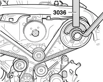 Wechsel des Zahnriemens und des Einspritzpumpenriemens beim Audi A6 2.5 TDI V6