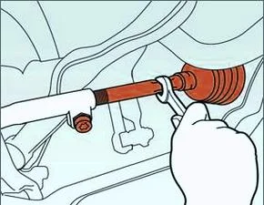 Réglage parallélisme et carrossage