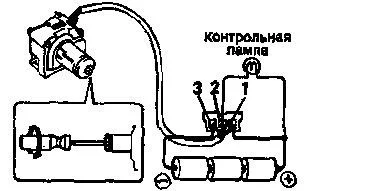 Test VSS lampe témoin