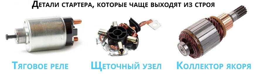 Typical starter component faults