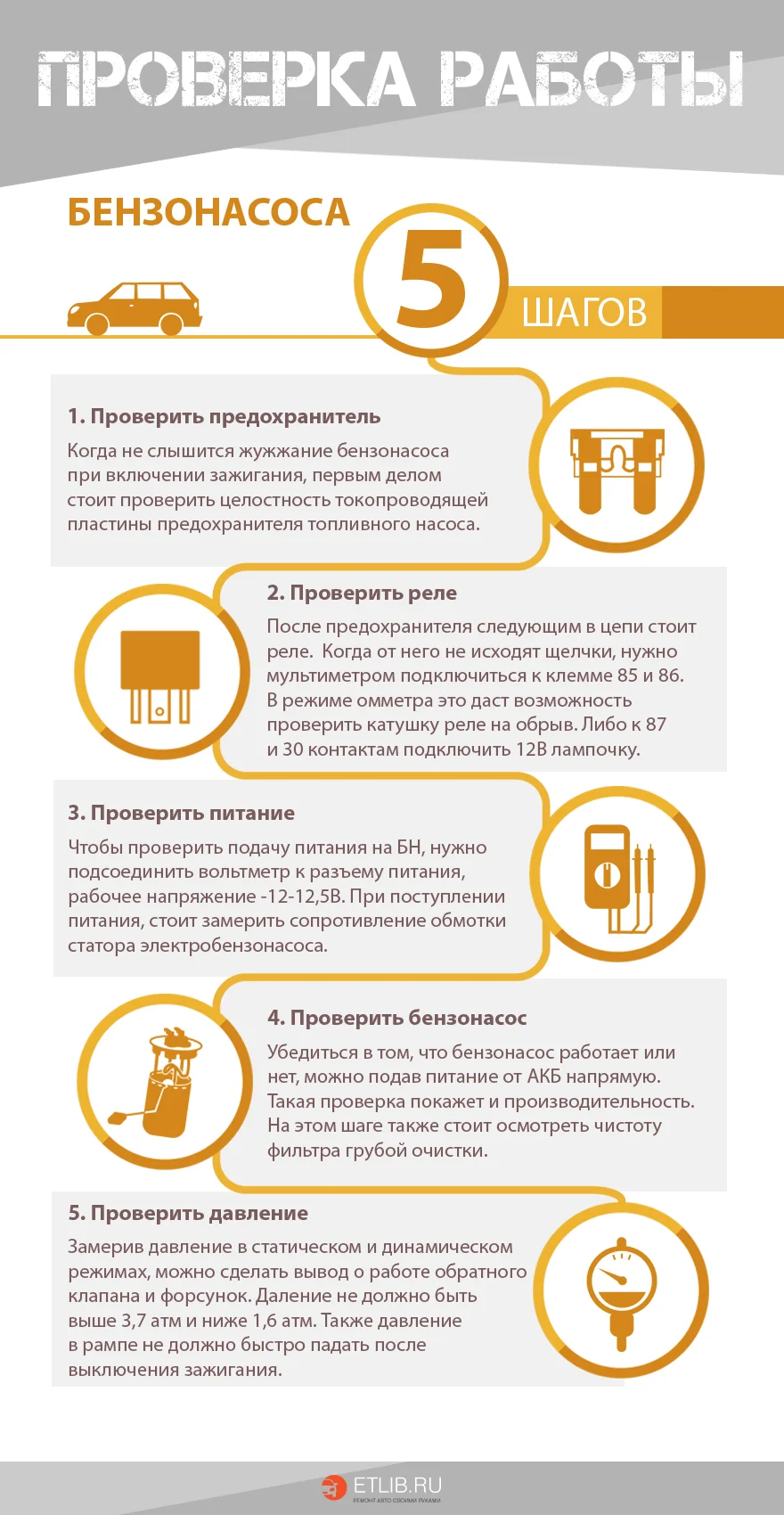 Steps for checking electric fuel pump operation Fuel pump check