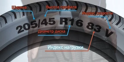 tyre load index calculation
